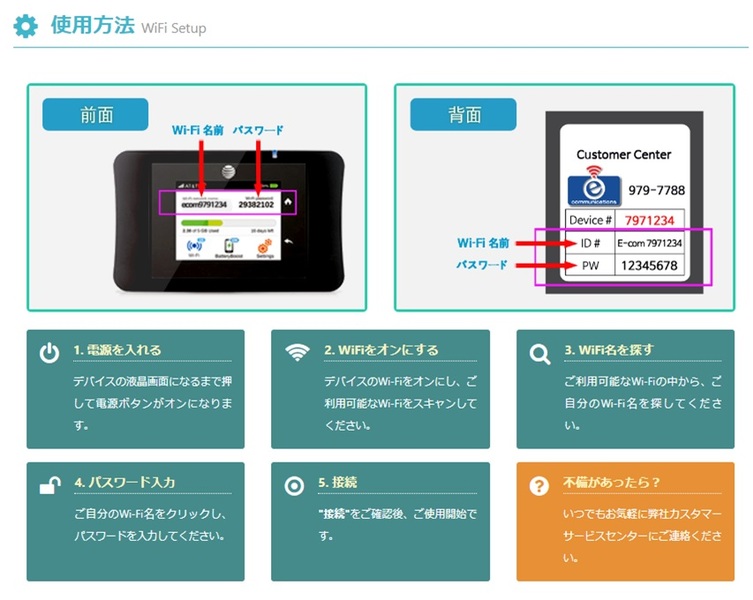 WIFI4